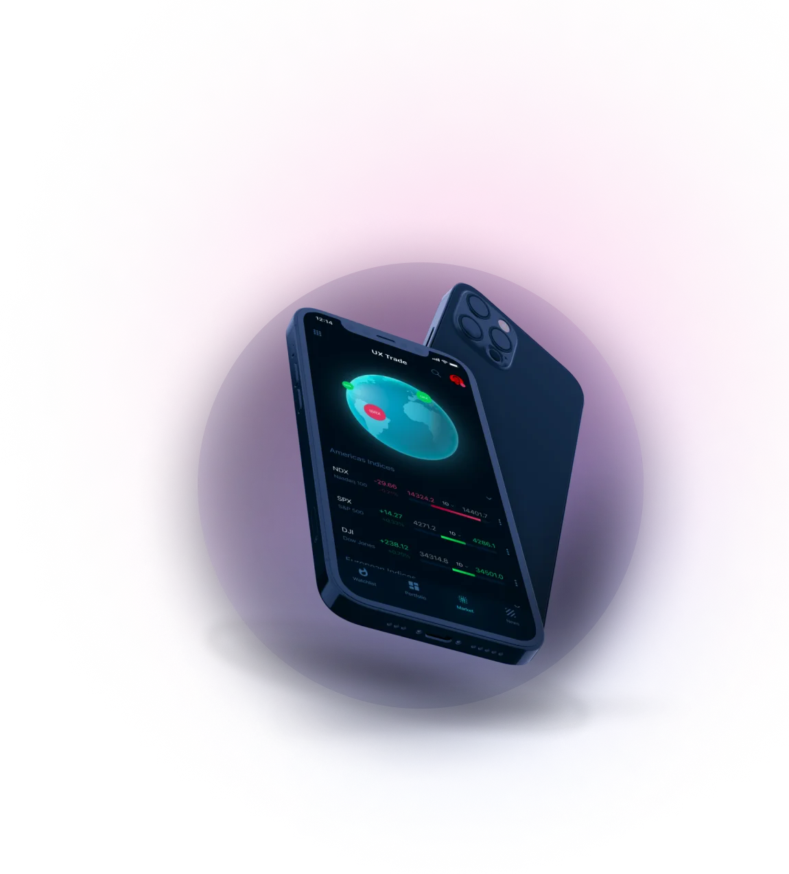 Finance Profit Bot - Get in touch with us